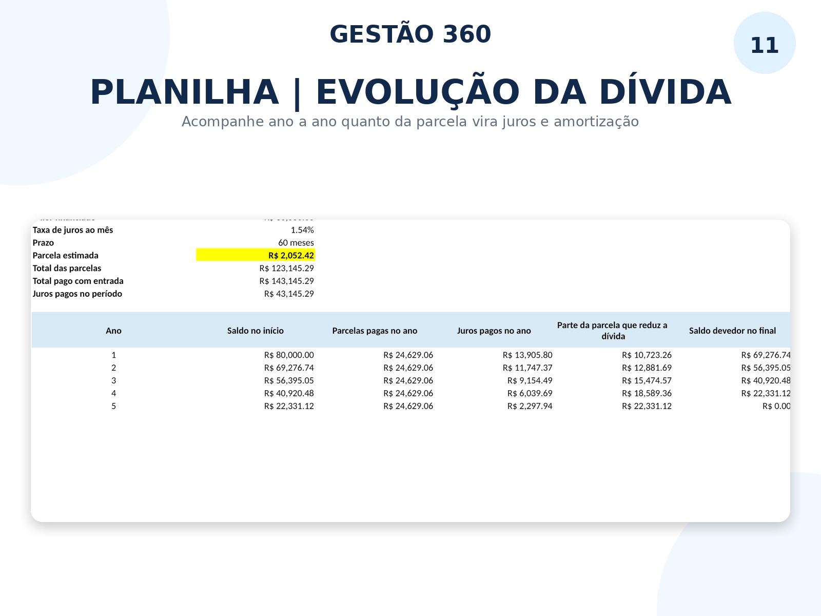 Imagem de Simulador Financiamento - Cartilha Financiamento