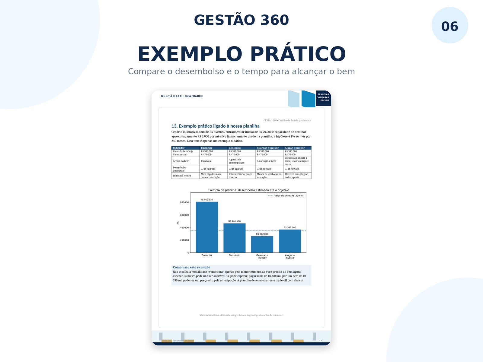 Imagem de Simulador Financiamento - Cartilha Financiamento