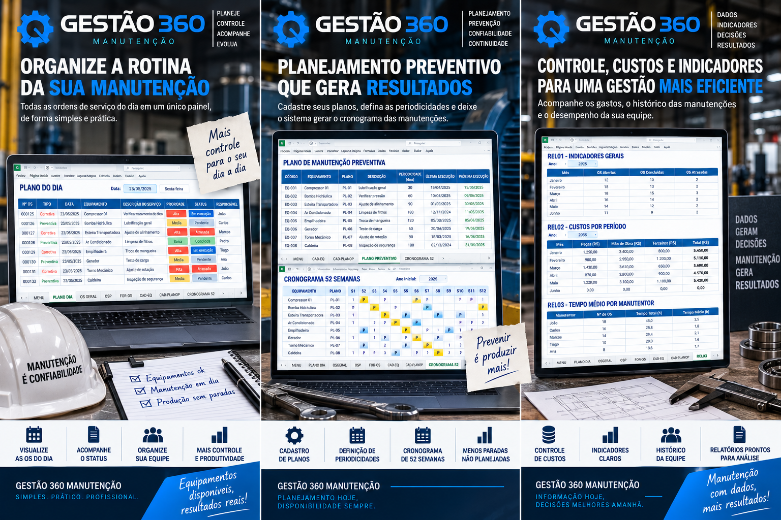 Manutenção de Forma Leve